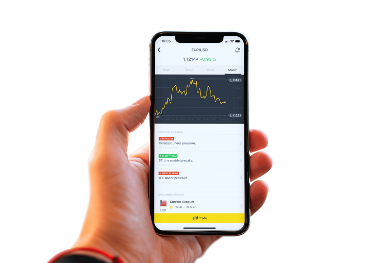 Best Binary Options Brokers for 2023 Your Ultimate Guide