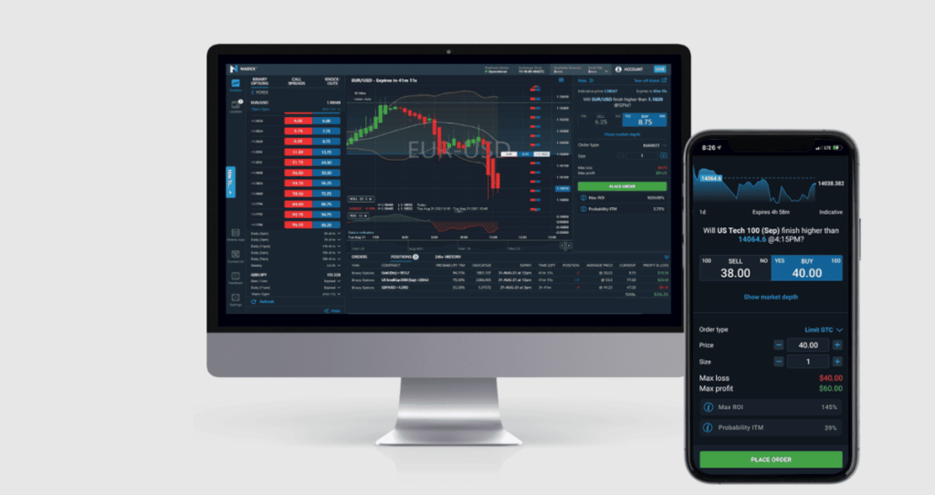 Best Binary Options Brokers for 2023 Your Ultimate Guide