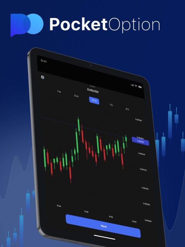 The Future of Trading with Pocket Option Platform